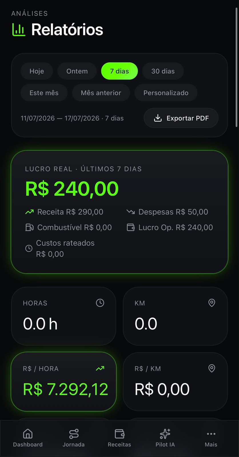 Tela Relatórios do Pilot+